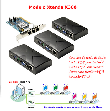 ORY Xtenda X300